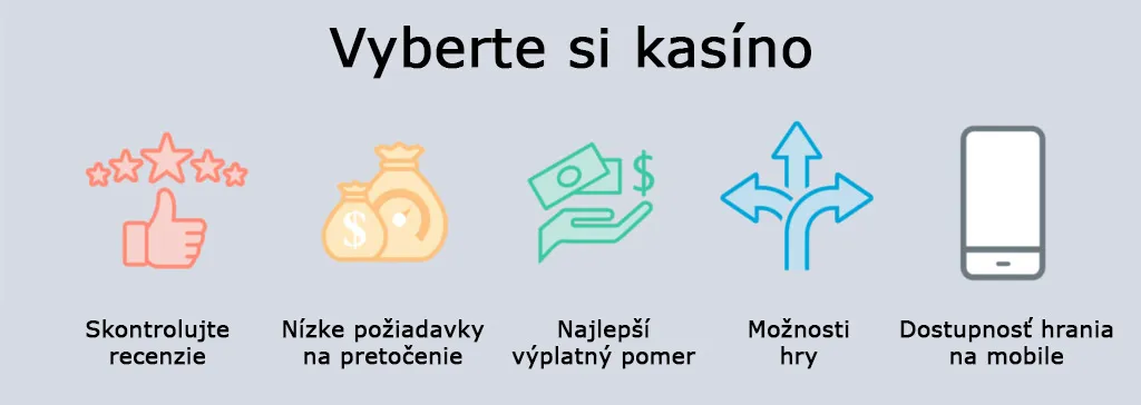 slovenske casina online Sprievodca výberom ideálneho online kasína na Slovensku